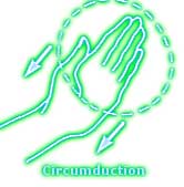 Circumduction